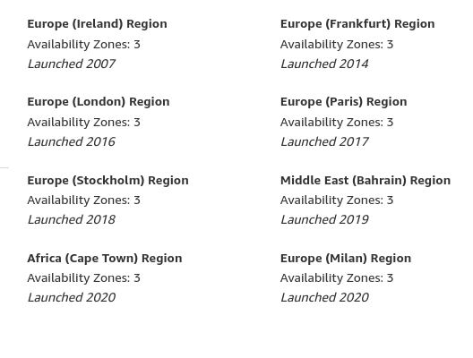 AZs in a region of EU-AF